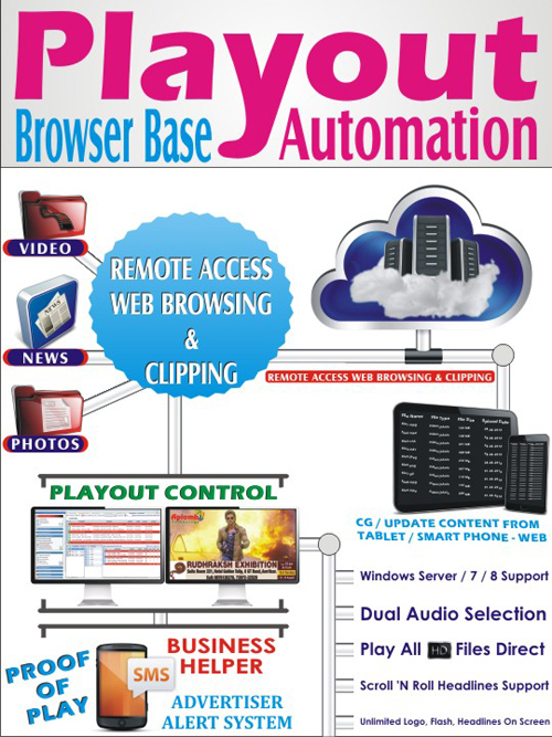 TV Channel Automation Playout software India